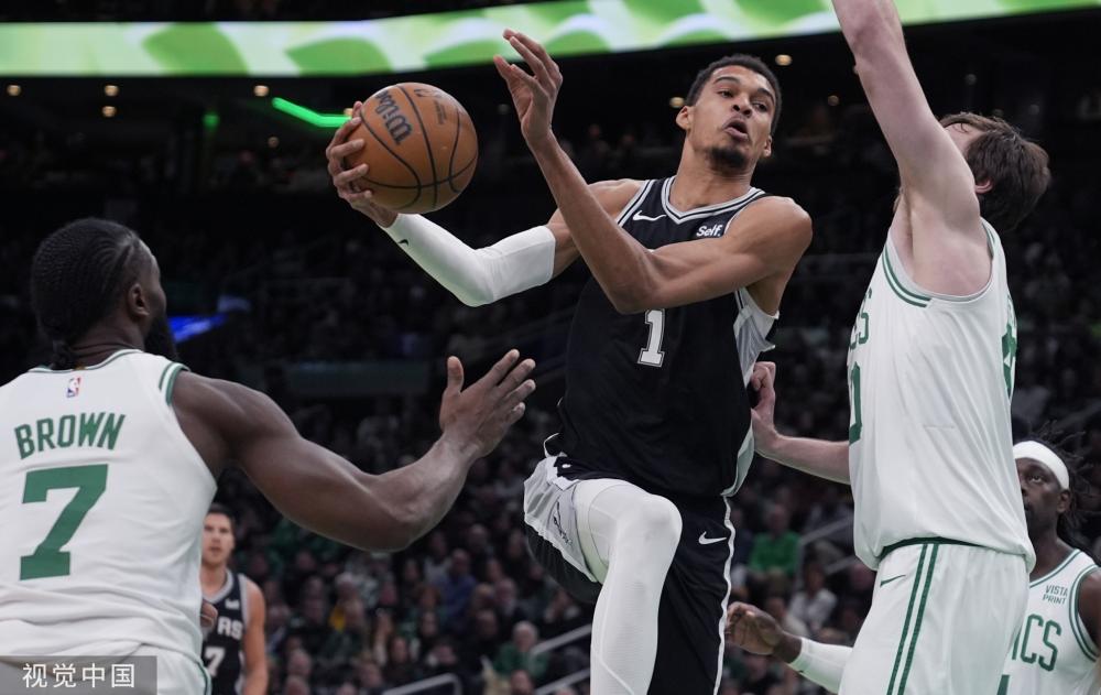 合适的调整 合适的调整